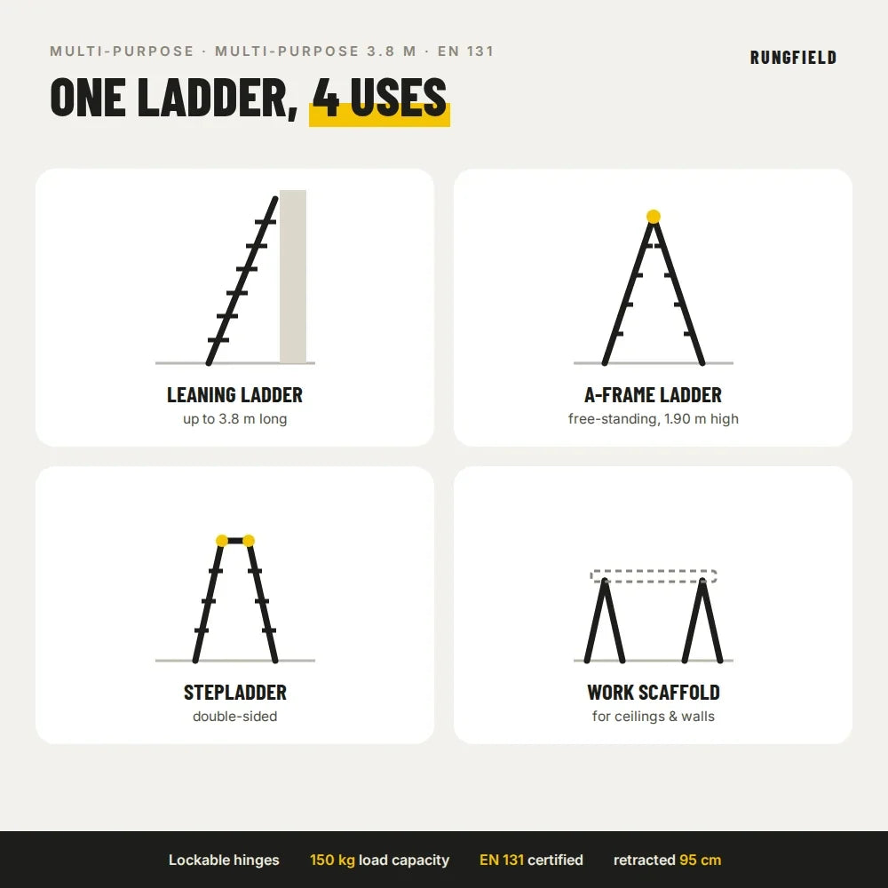 Escalera multiusos 3,8 m – 4 usos: escalera de apoyo, escalera de tijera, escalera de doble acceso, andamio de trabajo