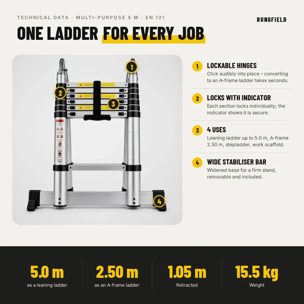 Escalera multiusos 5 m – datos técnicos