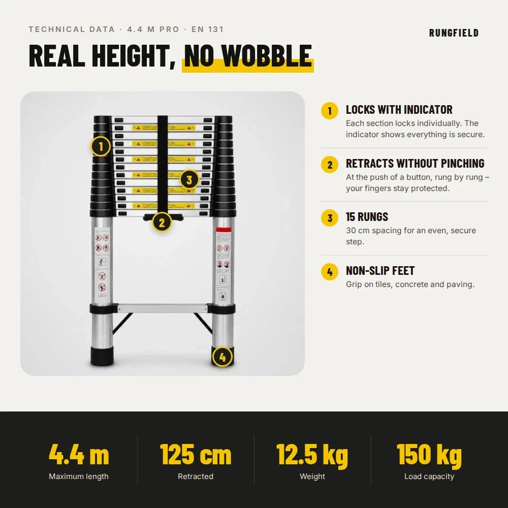 Escalera telescópica 4,4 m Pro – datos técnicos